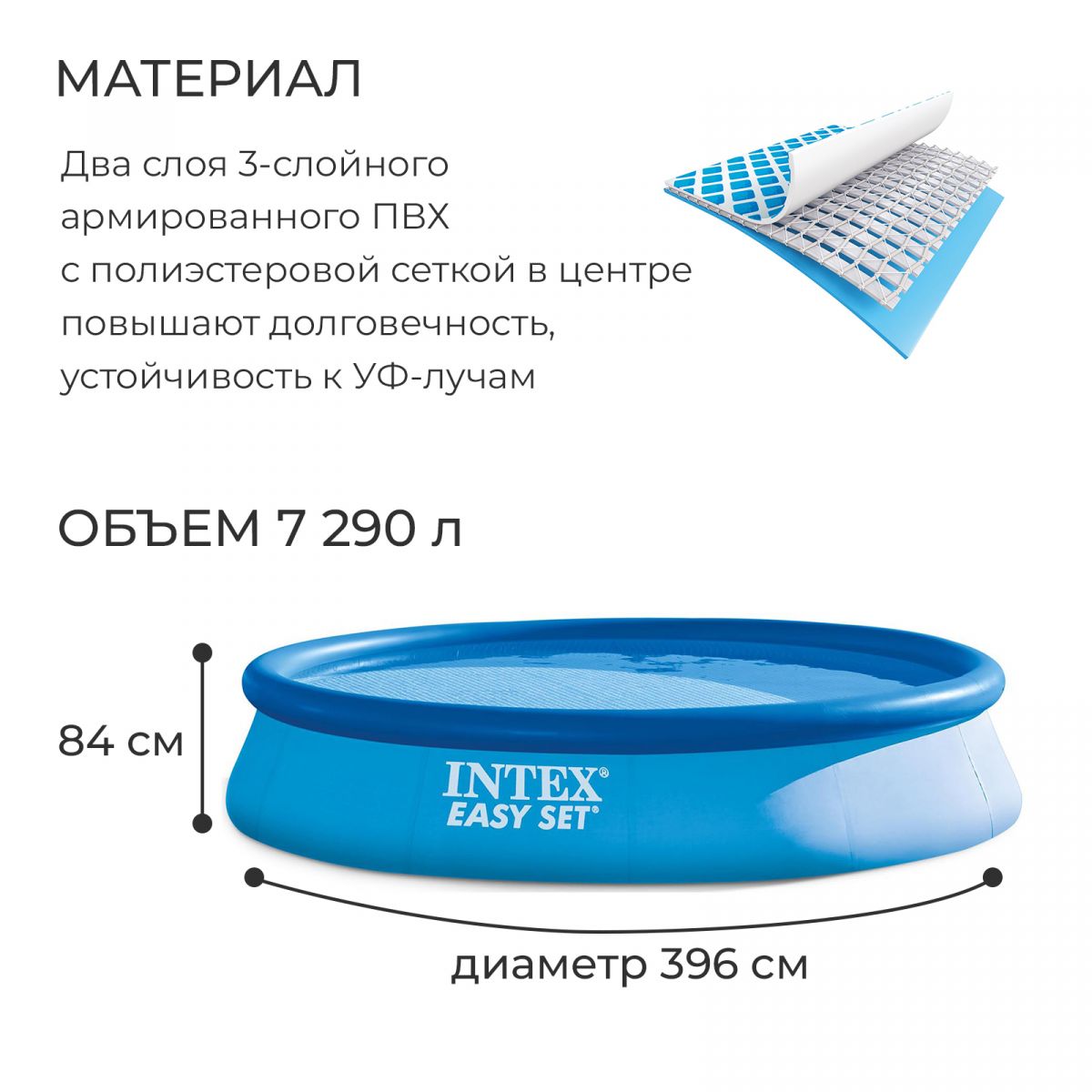 Бассейн надувной круглый 396x84 см без фильтра-насоса INTEX 28143 Бассейн надувной круглый 396x84 см без фильтра-насоса INTEX 28143